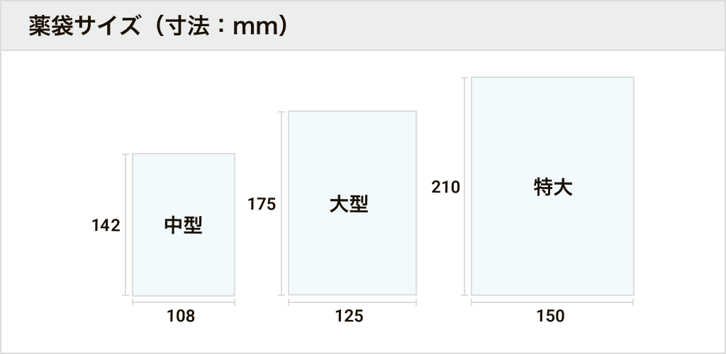 薬袋サイズ